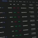 Bitcoin Price Today Still Dominant and Strong: Here Are the 10 Cryptocurrencies Competing in 2025