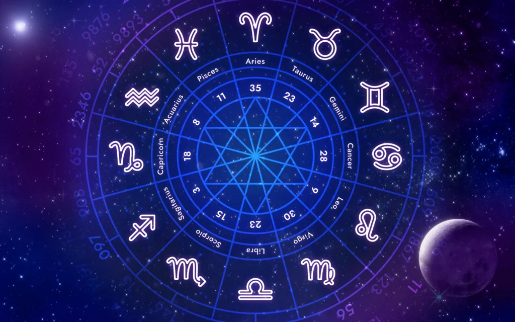 All Zodiac Insights in Horoscope Today