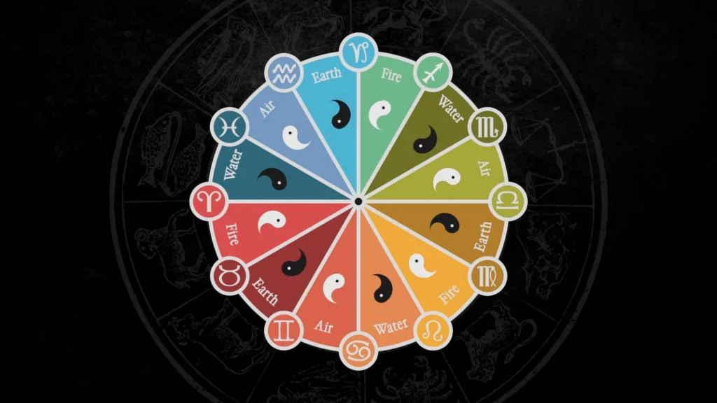 zodiac sign and elements in horoscope today 