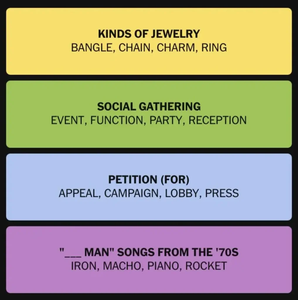 Connection hints today 