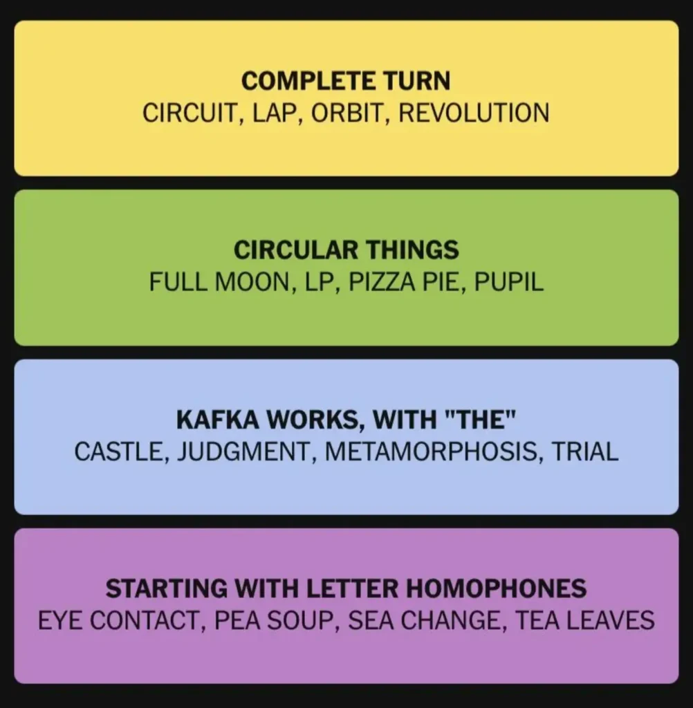 Connection hints today solution