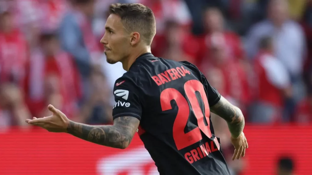 Alejandro Grimaldo on the list of Manchester United