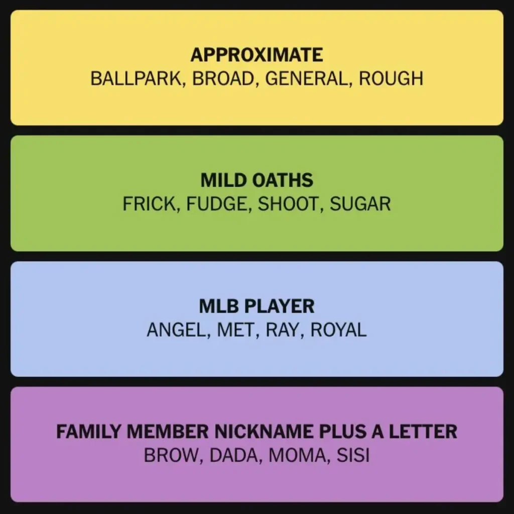 connection hints today