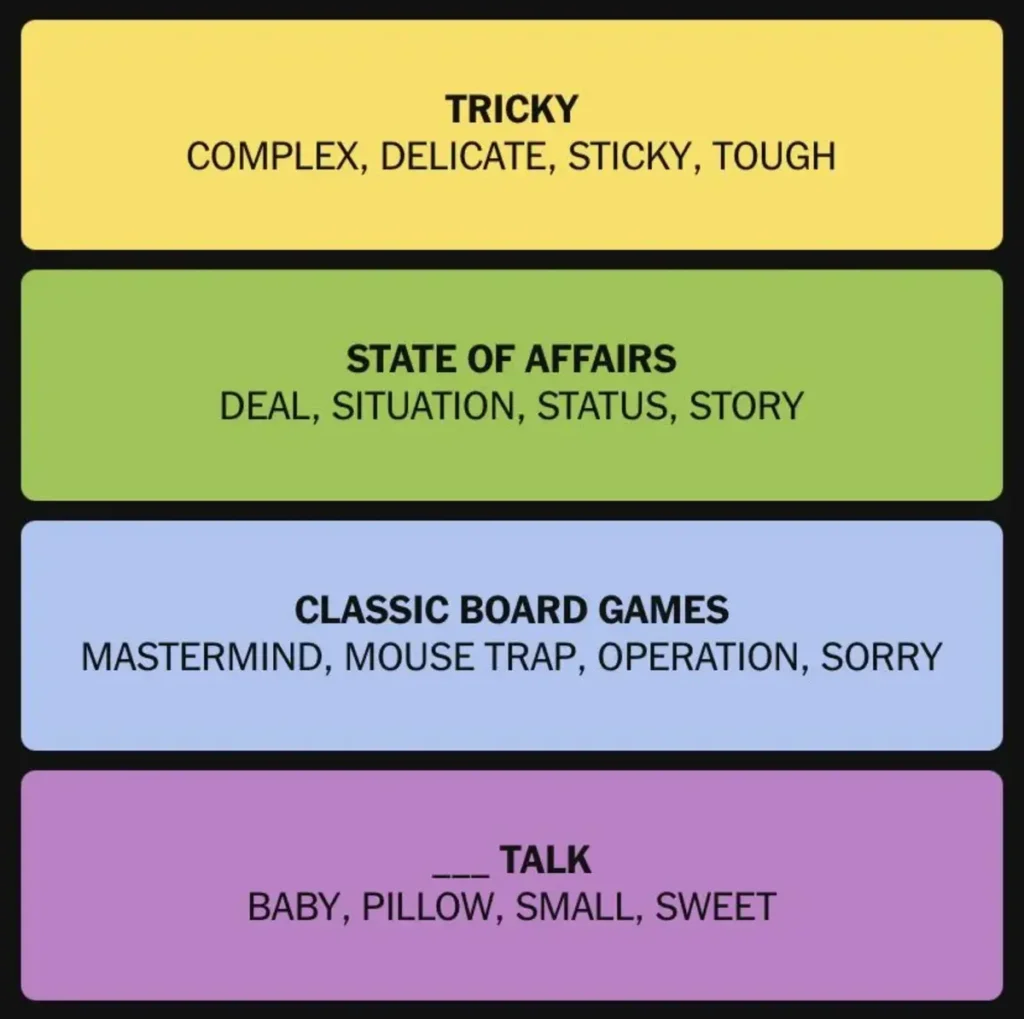 connection hints today