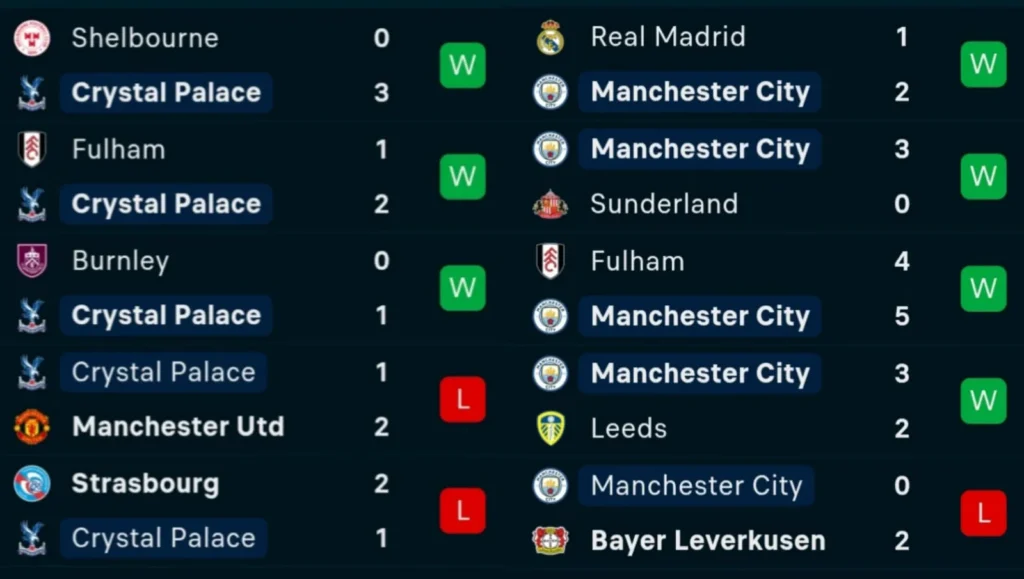 Crystal Palace and Manchester City's last five matches